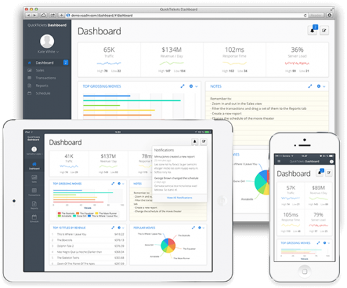 Currency Exchange Software